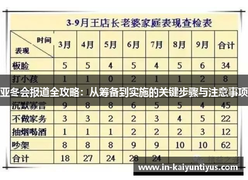 亚冬会报道全攻略：从筹备到实施的关键步骤与注意事项