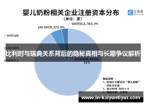 比利时与瑞典关系背后的隐秘真相与长期争议解析