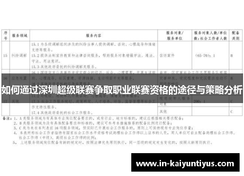 如何通过深圳超级联赛争取职业联赛资格的途径与策略分析