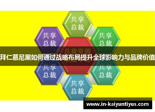 拜仁慕尼黑如何通过战略布局提升全球影响力与品牌价值 拜仁慕尼黑如何通过战略布局提升全球影响力与品牌价值