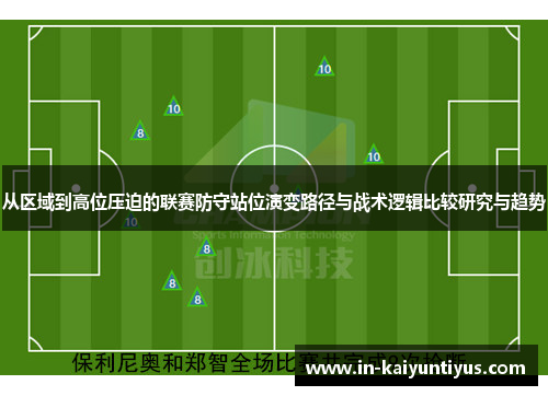 从区域到高位压迫的联赛防守站位演变路径与战术逻辑比较研究与趋势