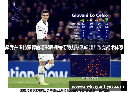 桑乔在多特蒙德的精彩表现如何助力球队崛起并改变战术体系 桑乔在多特蒙德的精彩表现如何助力球队崛起并改变战术体系