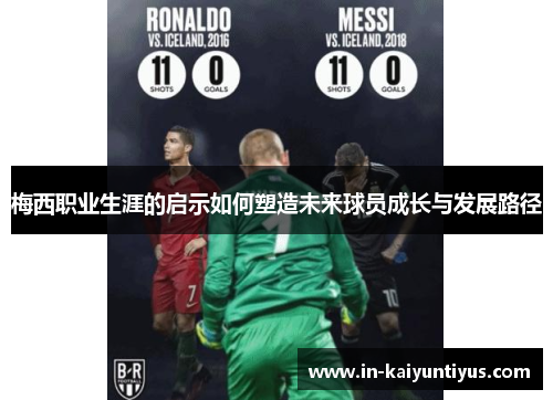 梅西职业生涯的启示如何塑造未来球员成长与发展路径 梅西职业生涯的启示如何塑造未来球员成长与发展路径