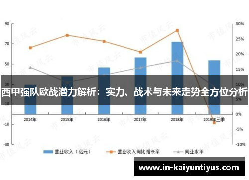 西甲强队欧战潜力解析:实力、战术与未来走势全方位分析 西甲强队欧战潜力解析:实力、战术与未来走势全方位分析