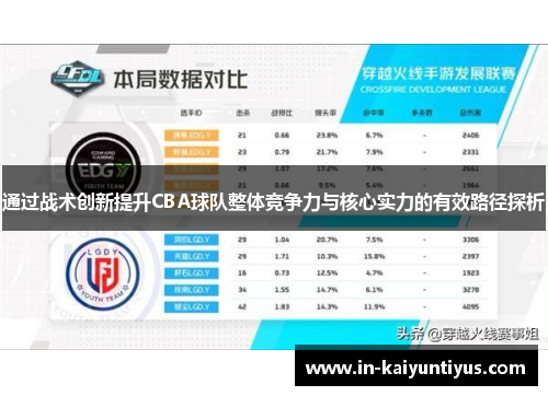 通过战术创新提升CBA球队整体竞争力与核心实力的有效路径探析 通过战术创新提升CBA球队整体竞争力与核心实力的有效路径探析